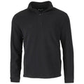 Benger Basic Fleece