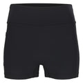 Benger Funktionsshort Fitnessshort