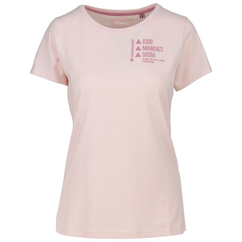 Kilimanjaro NICOLAU WANDERSHIRT T-Shirt
